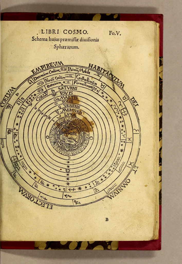 An illustration from Petri Apiani Cosmographia,, 1540, leaf 15
