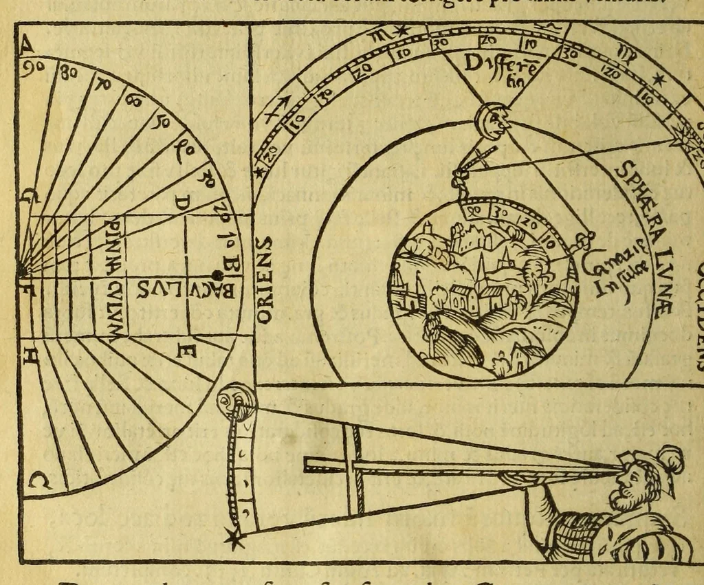An illustration from Petri Apiani Cosmographia,, 1540, leaf 38