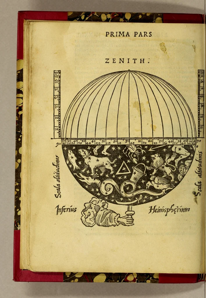 An illustration from Petri Apiani Cosmographia,, 1540, leaf 52