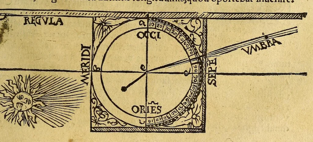 An illustration from Petri Apiani Cosmographia,, 1540, leaf 53