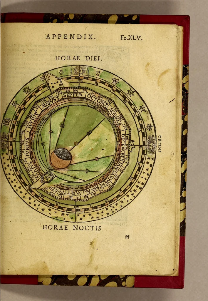 An illustration from Petri Apiani Cosmographia,, 1540, leaf 95