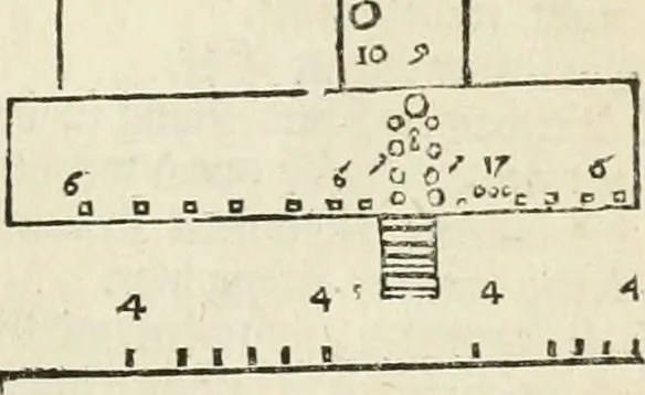 An illustration from Petri della Valle, eines vornehmen Römischen patritii, Reiss-Beschreibung in unterschiedliche Theile der Welt : nemlich in Türckey, Egypten, Palestina, Persien, Ost-Indien, und andere weit entlegene Landschafften, samt einer aussführlichen Erzehlung aller Denck- und Merckwürdigster Sachen, so darinnen zu finden und anzutreffen ..., 1674, leaf 944