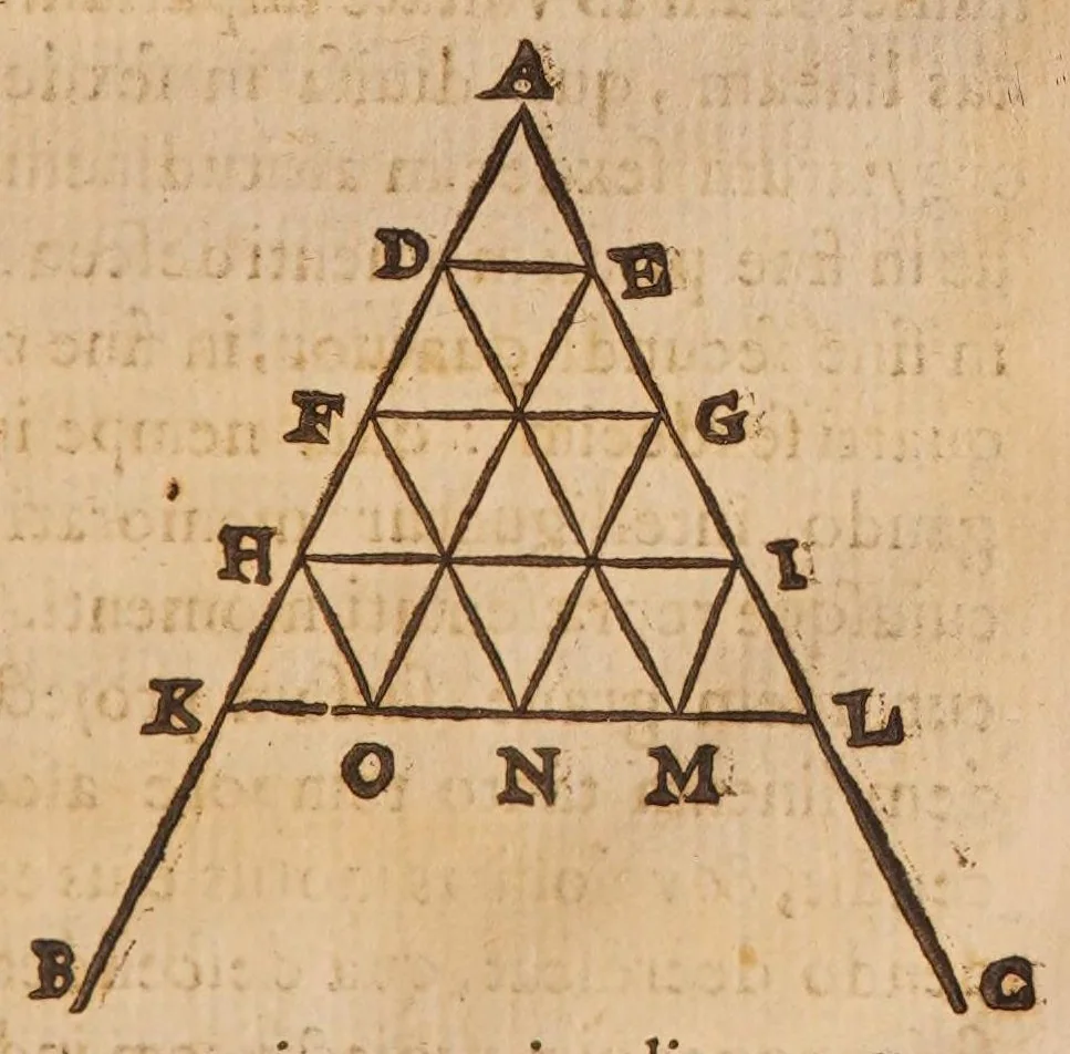 An illustration from Petri Gassendi De motv impresso a motore translato. Epistolae dvae, 1642, leaf 71