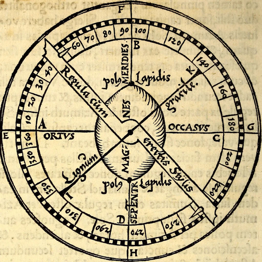 An illustration from Petri Peregrini Maricurtensis De magnete, seu, Rota perpetui motus, libellus ..., 1558, leaf 45