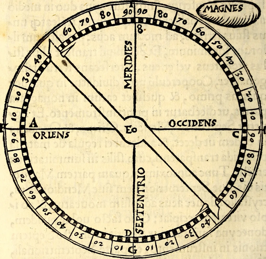 An illustration from Petri Peregrini Maricurtensis De magnete, seu, Rota perpetui motus, libellus ..., 1558, leaf 47