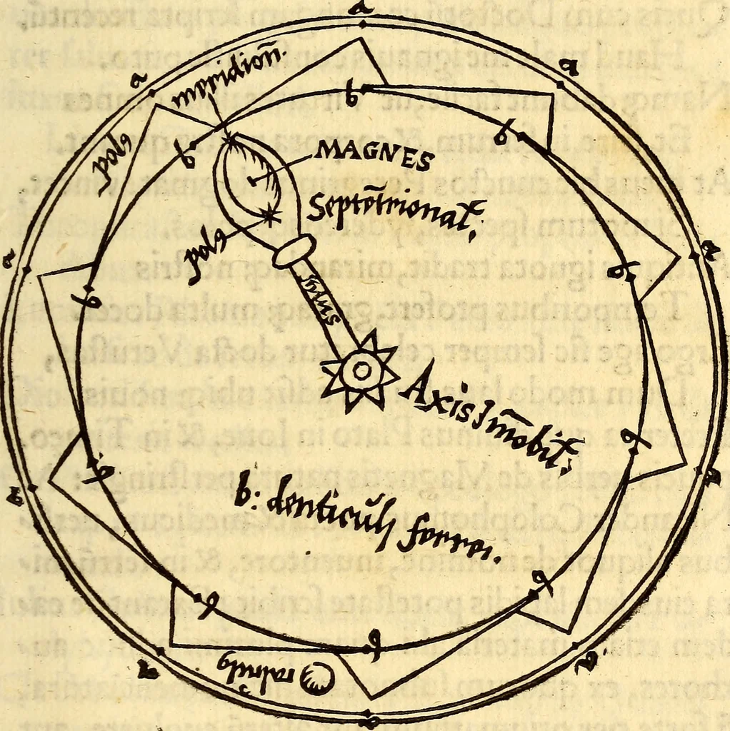 An illustration from Petri Peregrini Maricurtensis De magnete, seu, Rota perpetui motus, libellus ..., 1558, leaf 50