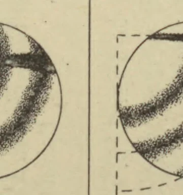 An illustration from Petrographic methods, the authorized English translation of Part I, Anleitung zum Gebrauch des Polarisationsmikroskops (3d. rev. ed.) and Part II, Die gesteinbildenden Mineralien (2d. rev. ed.), 1912, leaf 124