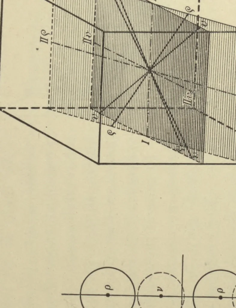 An illustration from Petrographic methods, the authorized English translation of Part I, Anleitung zum Gebrauch des Polarisationsmikroskops (3d. rev. ed.) and Part II, Die gesteinbildenden Mineralien (2d. rev. ed.), 1912, leaf 134