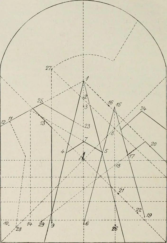 An illustration from Petrus Pictor Burgensis De prospectiva pingendi : nach dem Codex der Königlichen Bibliothek zu Parma : nebst deutscher Übersetzung : zum erstenmale veröffentlicht, 1899, leaf 41