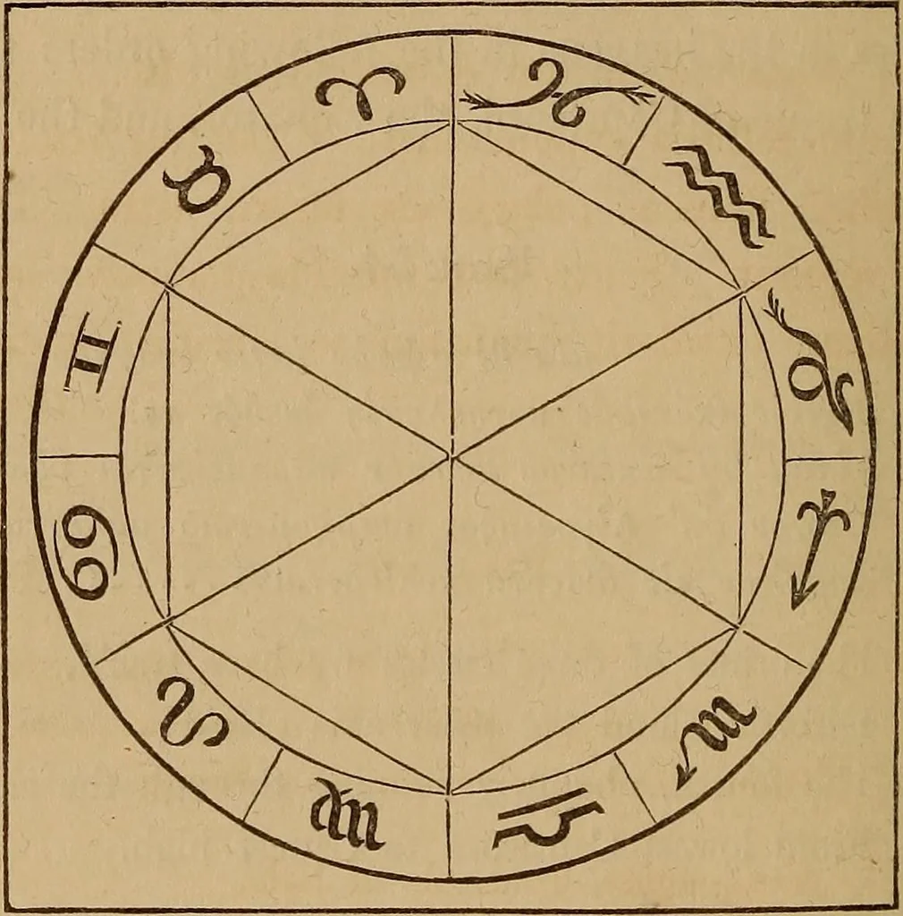 An illustration from The Phenomena and Diosemeia of Aratus, 1848, leaf 127
