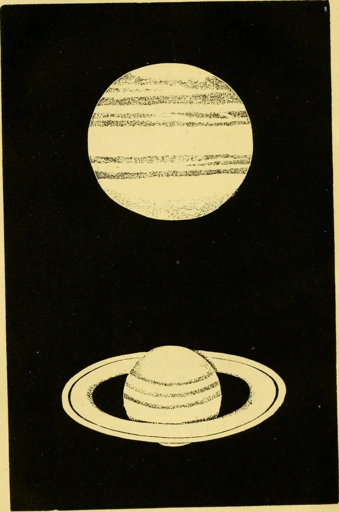 An illustration from The phenomena and order of the solar system, 1843, leaf 135