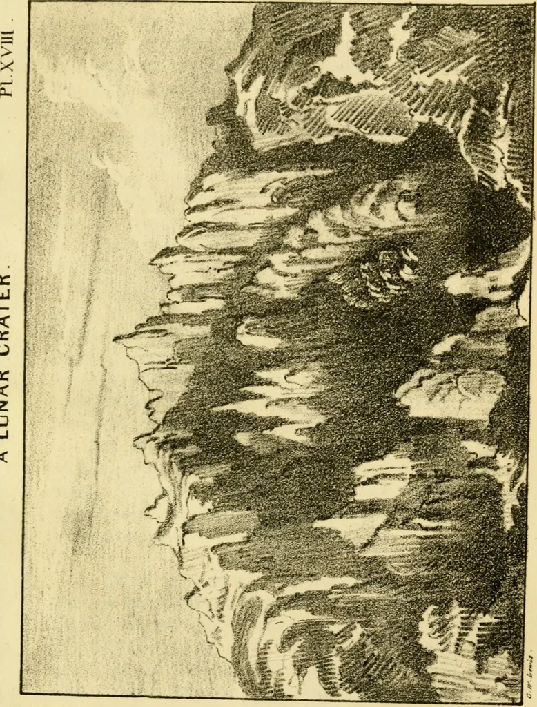 An illustration from The phenomena and order of the solar system, 1843, leaf 148