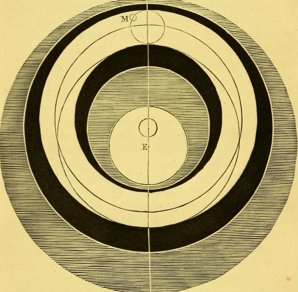 An illustration from The phenomena and order of the solar system, 1843, leaf 37