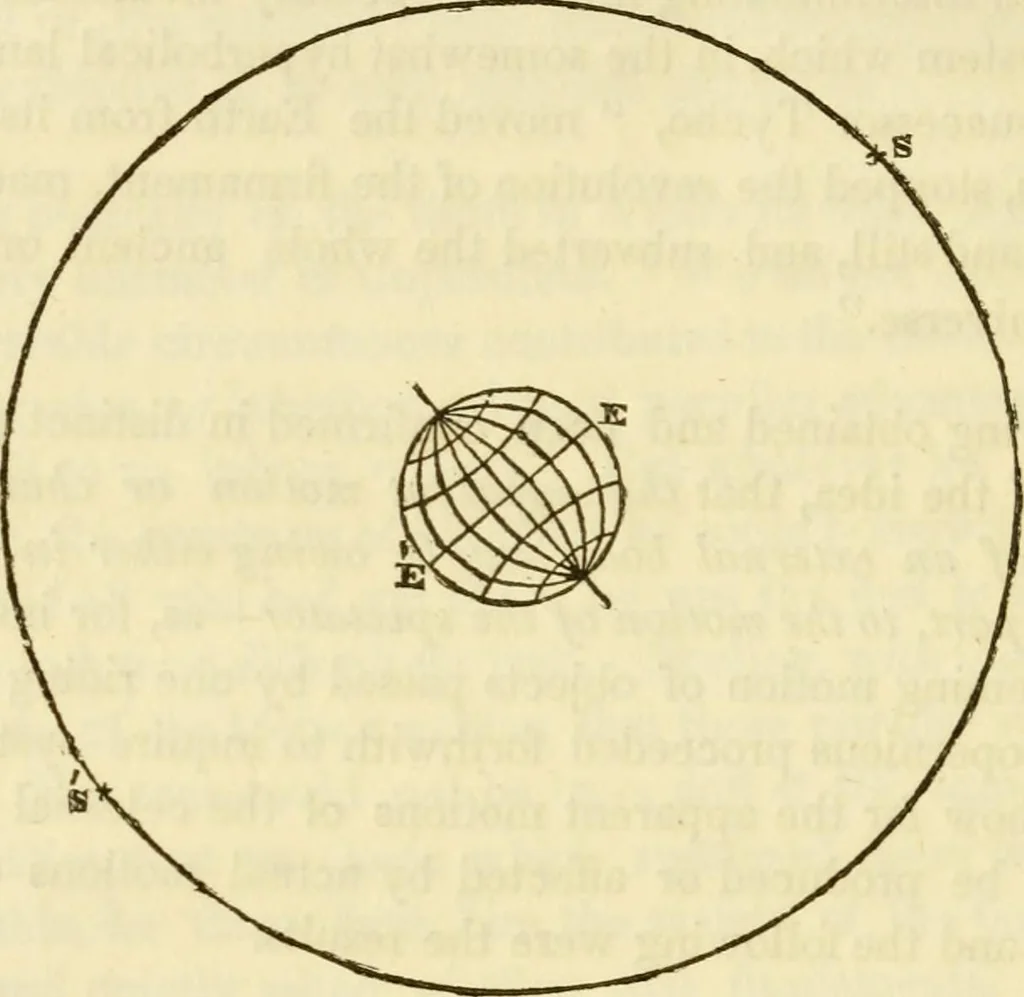 An illustration from The phenomena and order of the solar system, 1843, leaf 47