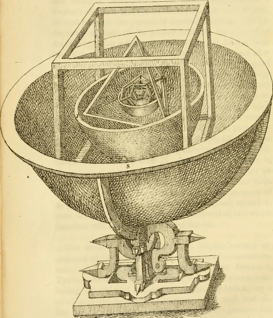 An illustration from The phenomena and order of the solar system, 1843, leaf 91
