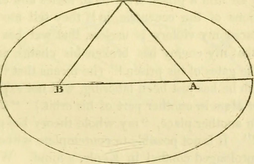 An illustration from The phenomena and order of the solar system, 1843, leaf 96