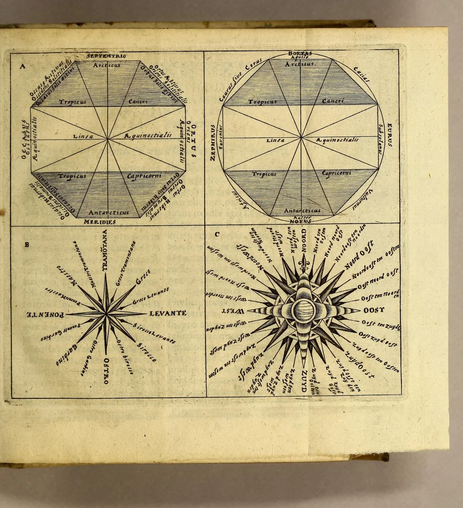 An illustration from Philippi Cluveri[i] Introductionis in universam geographiam, tam veterem quam novam ,libri VI. : Tabulis æneis illustrati, & gemino indice aucti. Cui adjuncta est Danielis Heinsii Oratio in obitum ejusdem Philippi Cluveri[i], 1641, leaf 29