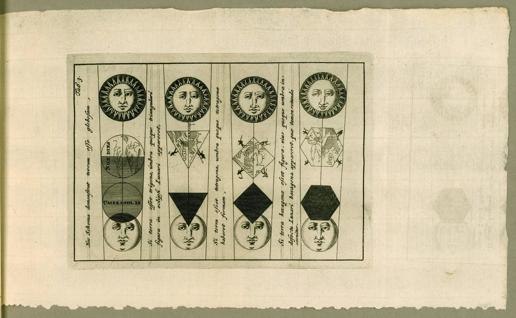 An illustration from Philippi Cluverii Introductio in universam geographiam : tam veterem quam novam tabulis geographicis XLVI. ac notis olim ornata, 1697, leaf 77