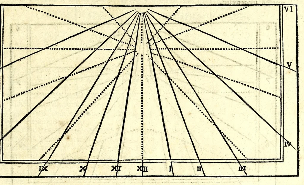 An illustration from Philippi Lansbergii Beschrijvingh der vlacke sonne-wysers : in welcke de waere manier, om deselve op allerhande vlackten te betrecken, volgens wiskonstige regulen geleert, ende door een groot getal vertoog-schetzen aengewesen werdt, 1675, leaf 59