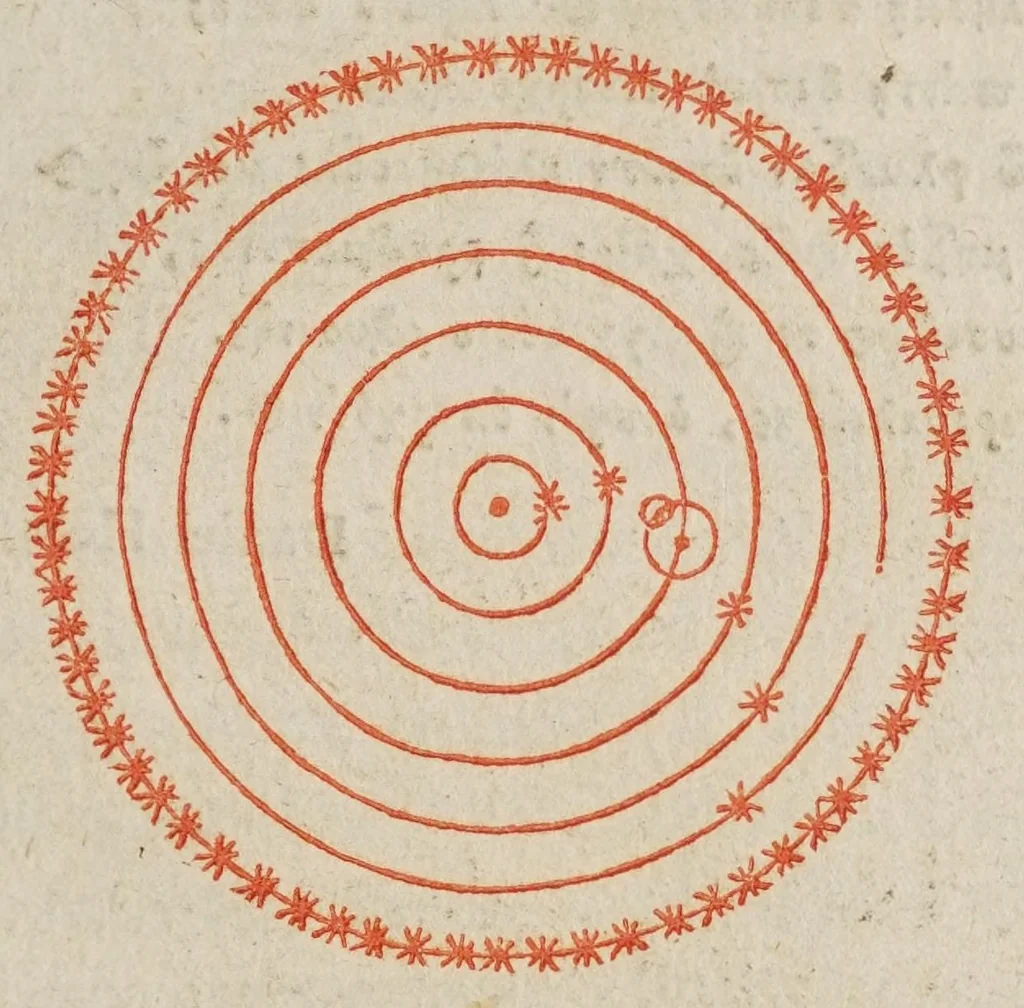 An illustration from Philippi Lansbergii Cyclometriae novae libri dvo .., 1616, leaf 1