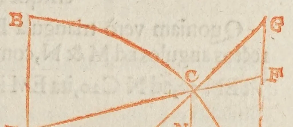 An illustration from Philippi Lansbergii Cyclometriae novae libri dvo .., 1616, leaf 13