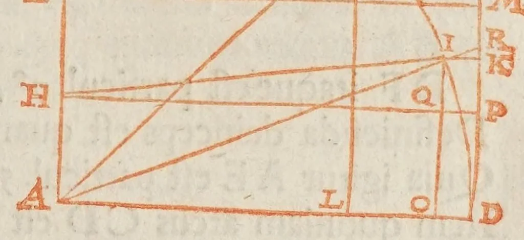 An illustration from Philippi Lansbergii Cyclometriae novae libri dvo .., 1616, leaf 13