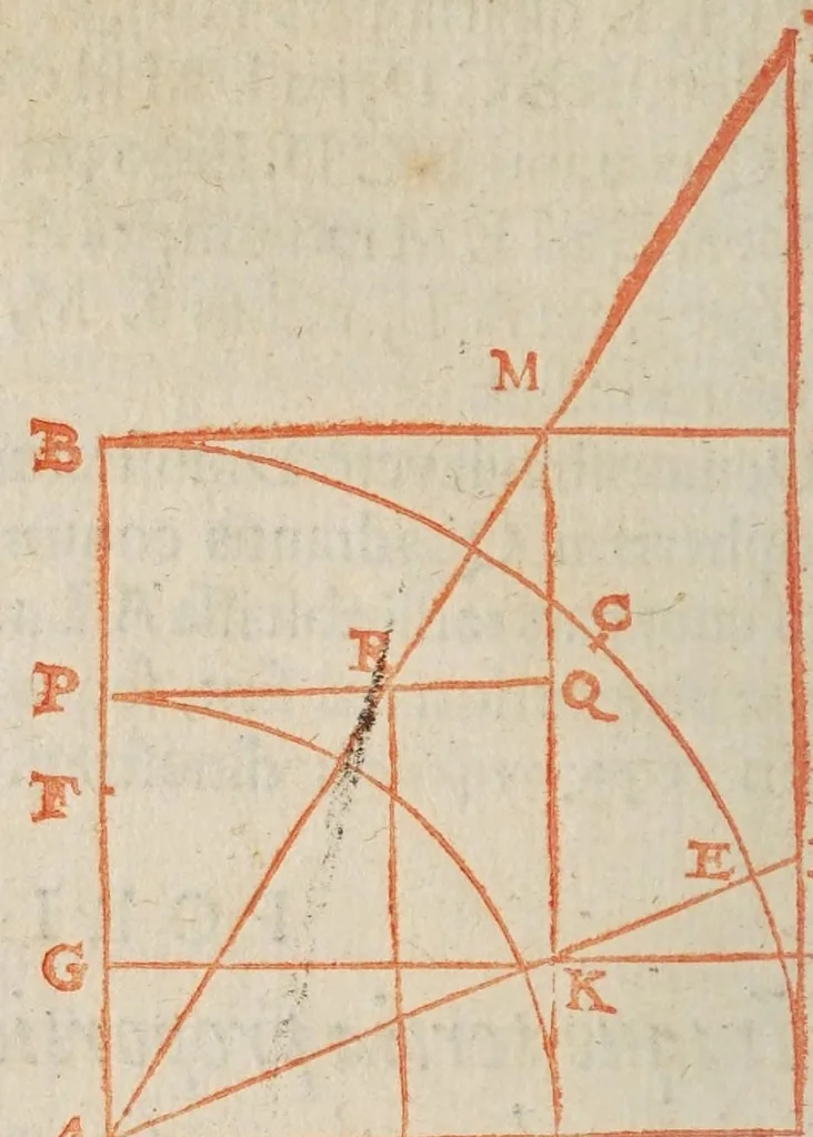 An illustration from Philippi Lansbergii Cyclometriae novae libri dvo .., 1616, leaf 48