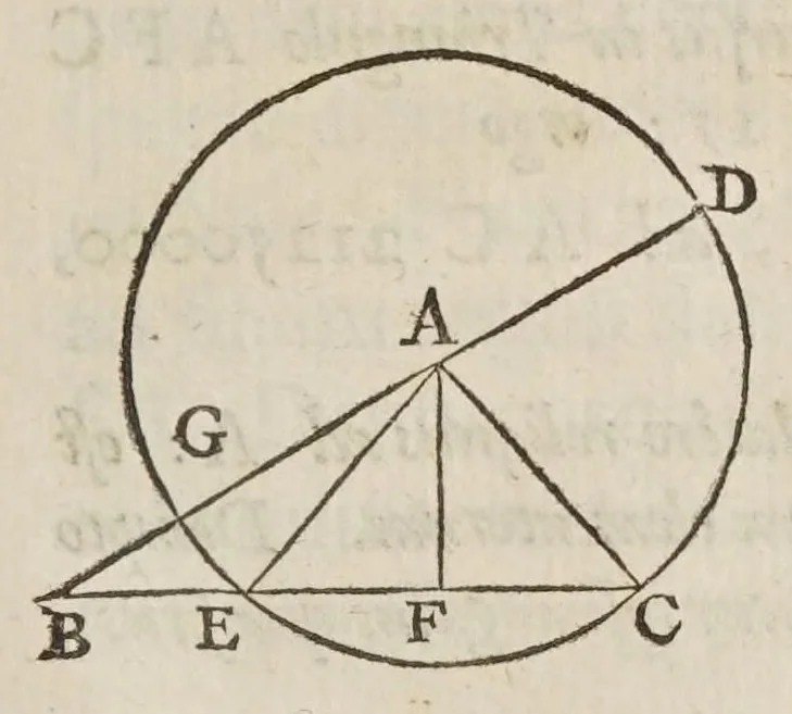 An illustration from Philippi Lansbergii Triangvlorvm geometriae libri qvatvor : in quibus novâ & perspicuâ methodo, & apodeixei [romanized], tota ipsorum triangulorum doctrina explicatur .., 1631, leaf 117