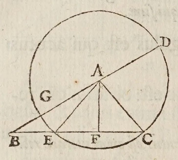 An illustration from Philippi Lansbergii Triangvlorvm geometriae libri qvatvor : in quibus novâ & perspicuâ methodo, & apodeixei [romanized], tota ipsorum triangulorum doctrina explicatur .., 1631, leaf 118