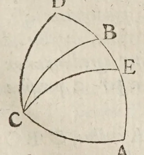 An illustration from Philippi Lansbergii Triangvlorvm geometriae libri qvatvor : in quibus novâ & perspicuâ methodo, & apodeixei [romanized], tota ipsorum triangulorum doctrina explicatur .., 1631, leaf 129