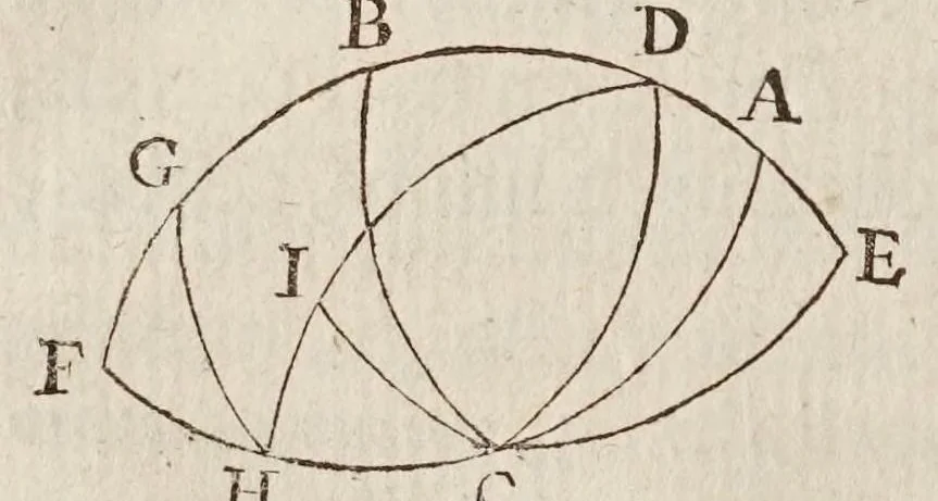 An illustration from Philippi Lansbergii Triangvlorvm geometriae libri qvatvor : in quibus novâ & perspicuâ methodo, & apodeixei [romanized], tota ipsorum triangulorum doctrina explicatur .., 1631, leaf 130
