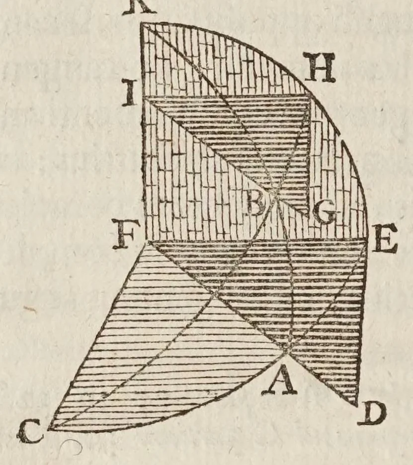 An illustration from Philippi Lansbergii Triangvlorvm geometriae libri qvatvor : in quibus novâ & perspicuâ methodo, & apodeixei [romanized], tota ipsorum triangulorum doctrina explicatur .., 1631, leaf 146