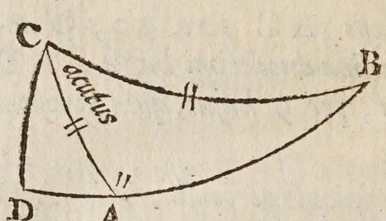 An illustration from Philippi Lansbergii Triangvlorvm geometriae libri qvatvor : in quibus novâ & perspicuâ methodo, & apodeixei [romanized], tota ipsorum triangulorum doctrina explicatur .., 1631, leaf 154