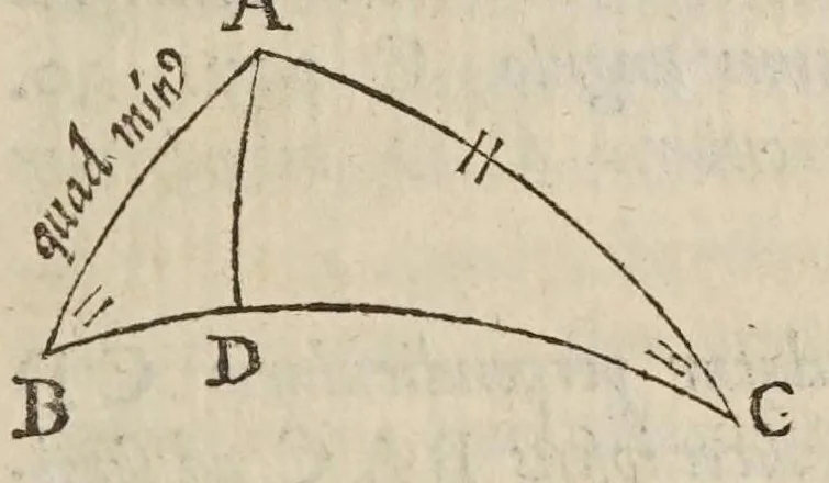 An illustration from Philippi Lansbergii Triangvlorvm geometriae libri qvatvor : in quibus novâ & perspicuâ methodo, & apodeixei [romanized], tota ipsorum triangulorum doctrina explicatur .., 1631, leaf 155