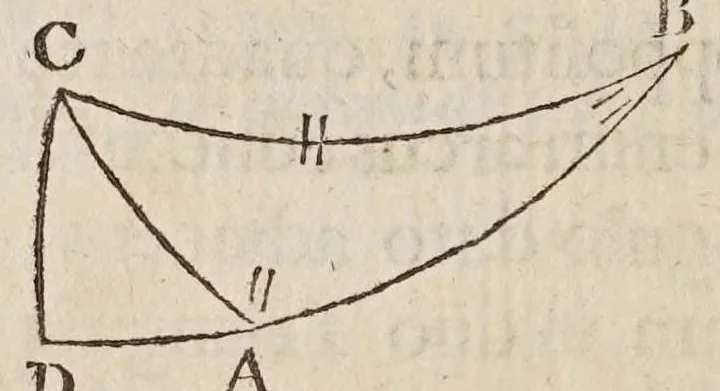 An illustration from Philippi Lansbergii Triangvlorvm geometriae libri qvatvor : in quibus novâ & perspicuâ methodo, & apodeixei [romanized], tota ipsorum triangulorum doctrina explicatur .., 1631, leaf 156