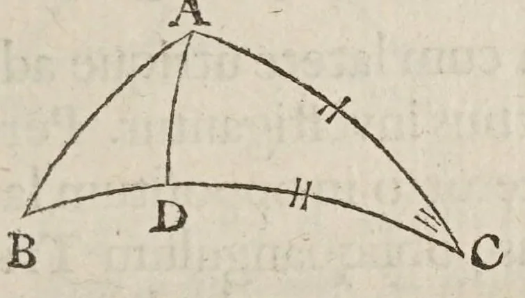 An illustration from Philippi Lansbergii Triangvlorvm geometriae libri qvatvor : in quibus novâ & perspicuâ methodo, & apodeixei [romanized], tota ipsorum triangulorum doctrina explicatur .., 1631, leaf 157