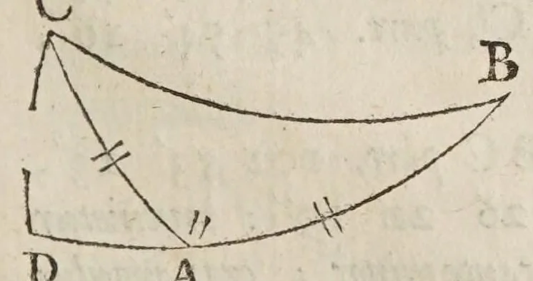 An illustration from Philippi Lansbergii Triangvlorvm geometriae libri qvatvor : in quibus novâ & perspicuâ methodo, & apodeixei [romanized], tota ipsorum triangulorum doctrina explicatur .., 1631, leaf 157