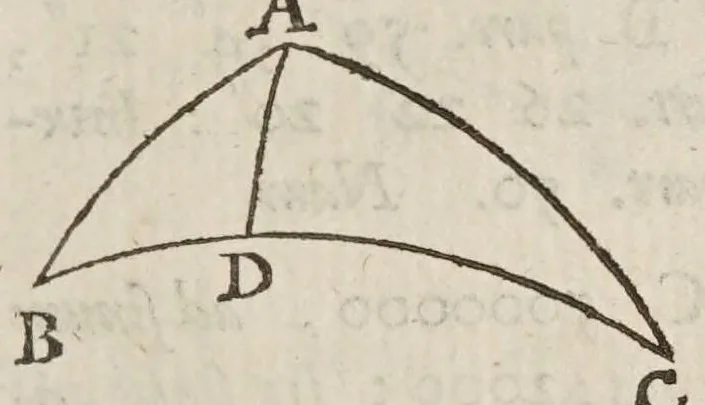 An illustration from Philippi Lansbergii Triangvlorvm geometriae libri qvatvor : in quibus novâ & perspicuâ methodo, & apodeixei [romanized], tota ipsorum triangulorum doctrina explicatur .., 1631, leaf 159