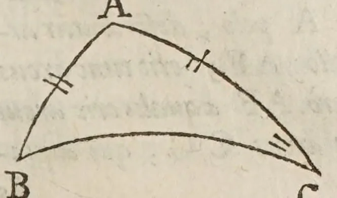 An illustration from Philippi Lansbergii Triangvlorvm geometriae libri qvatvor : in quibus novâ & perspicuâ methodo, & apodeixei [romanized], tota ipsorum triangulorum doctrina explicatur .., 1631, leaf 159