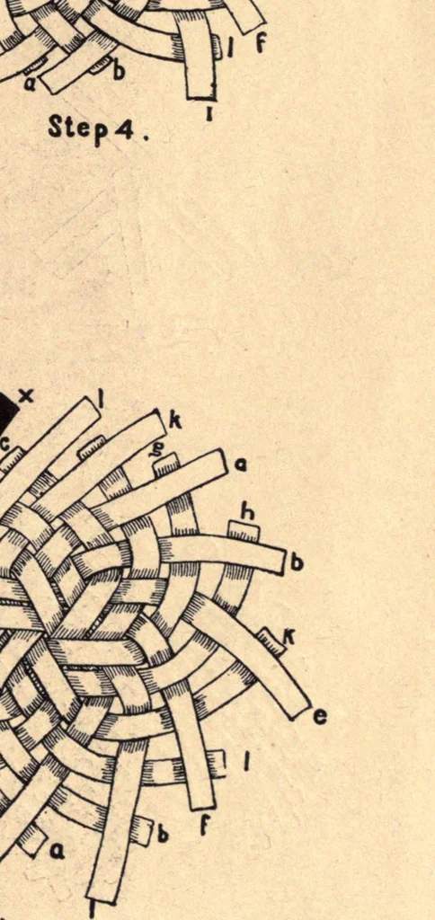 An illustration from Philippine mats, 1913, leaf 45