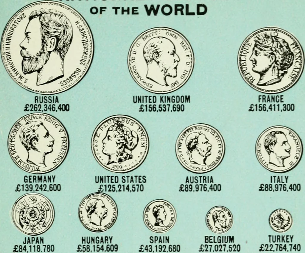 An illustration from Philips' pictorial pocket atlas and gazetteer, 1900, leaf 144