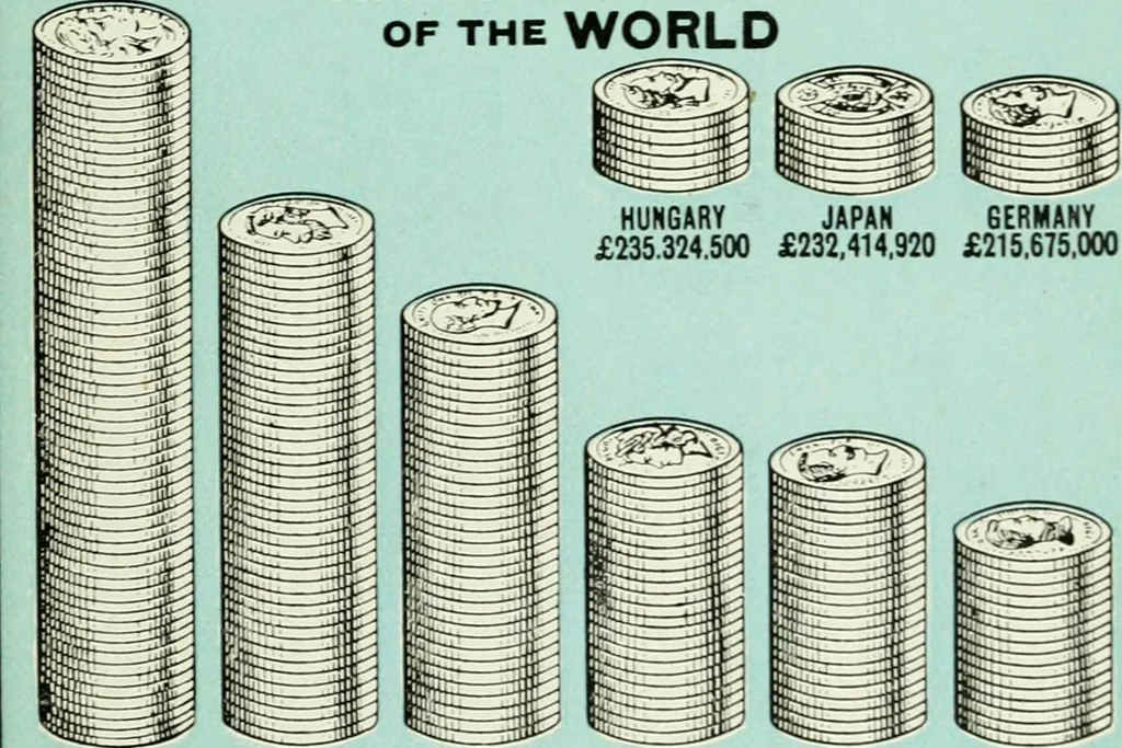 An illustration from Philips' pictorial pocket atlas and gazetteer, 1900, leaf 144
