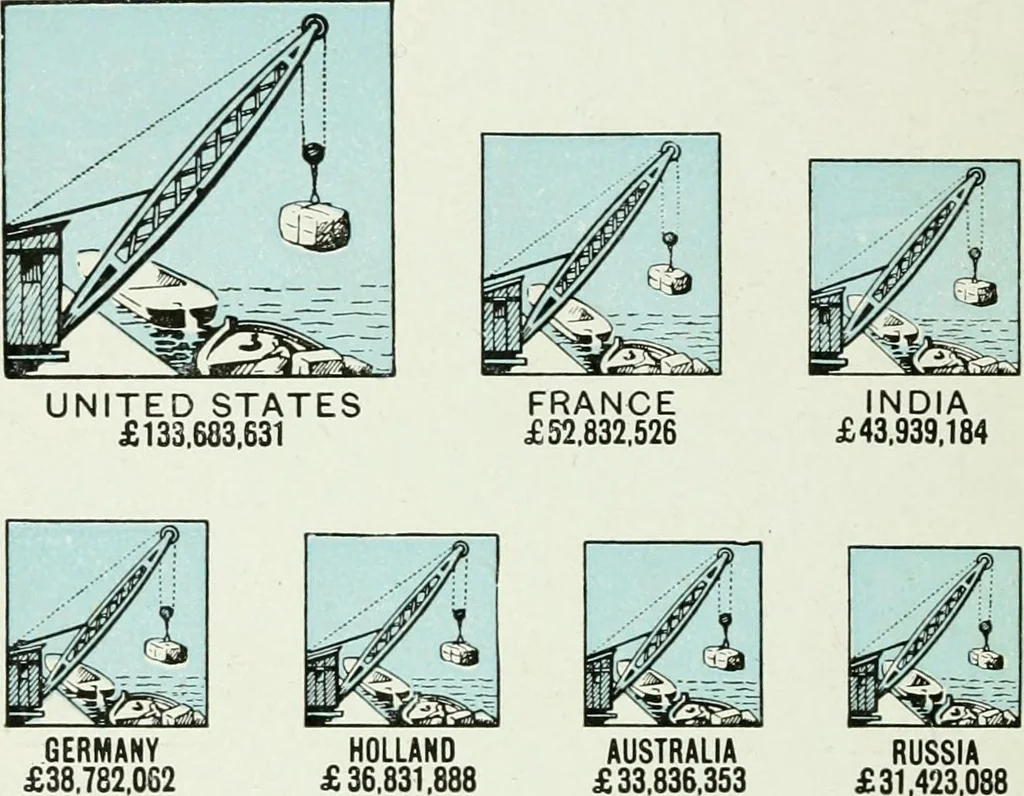 An illustration from Philips' pictorial pocket atlas and gazetteer, 1900, leaf 145
