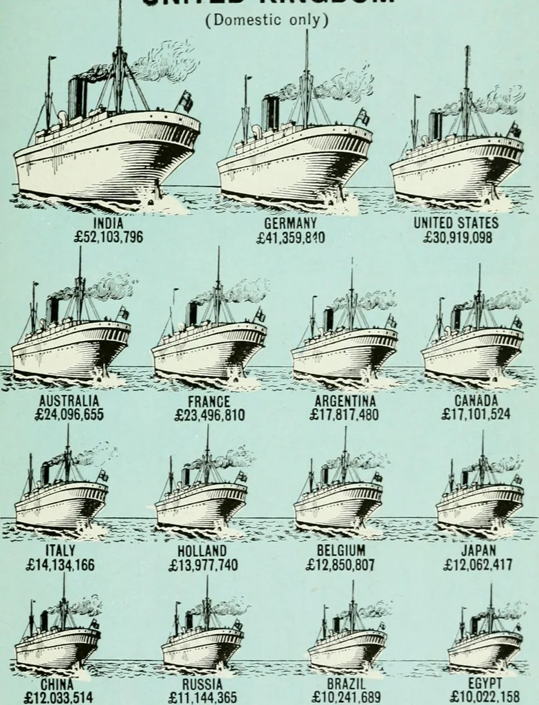 An illustration from Philips' pictorial pocket atlas and gazetteer, 1900, leaf 146
