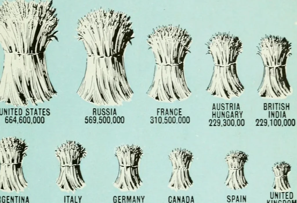 An illustration from Philips' pictorial pocket atlas and gazetteer, 1900, leaf 154