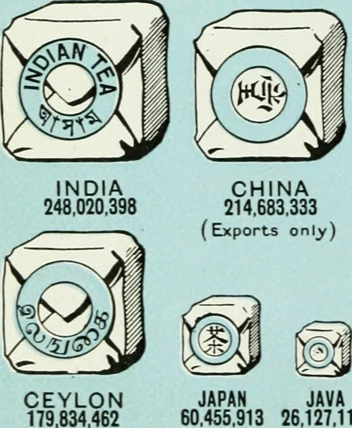 An illustration from Philips' pictorial pocket atlas and gazetteer, 1900, leaf 155