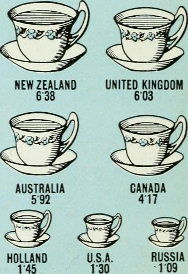 An illustration from Philips' pictorial pocket atlas and gazetteer, 1900, leaf 155