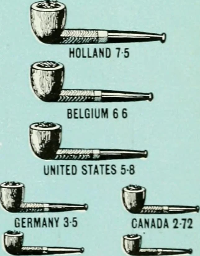 An illustration from Philips' pictorial pocket atlas and gazetteer, 1900, leaf 156