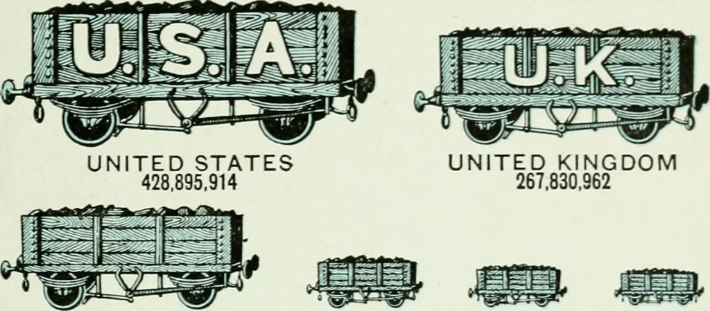 An illustration from Philips' pictorial pocket atlas and gazetteer, 1900, leaf 158