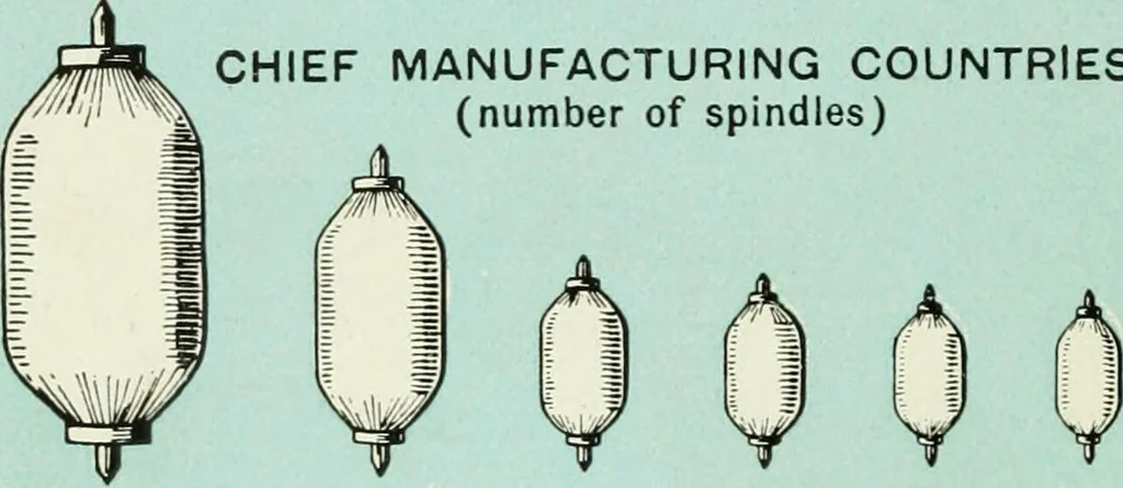 An illustration from Philips' pictorial pocket atlas and gazetteer, 1900, leaf 159
